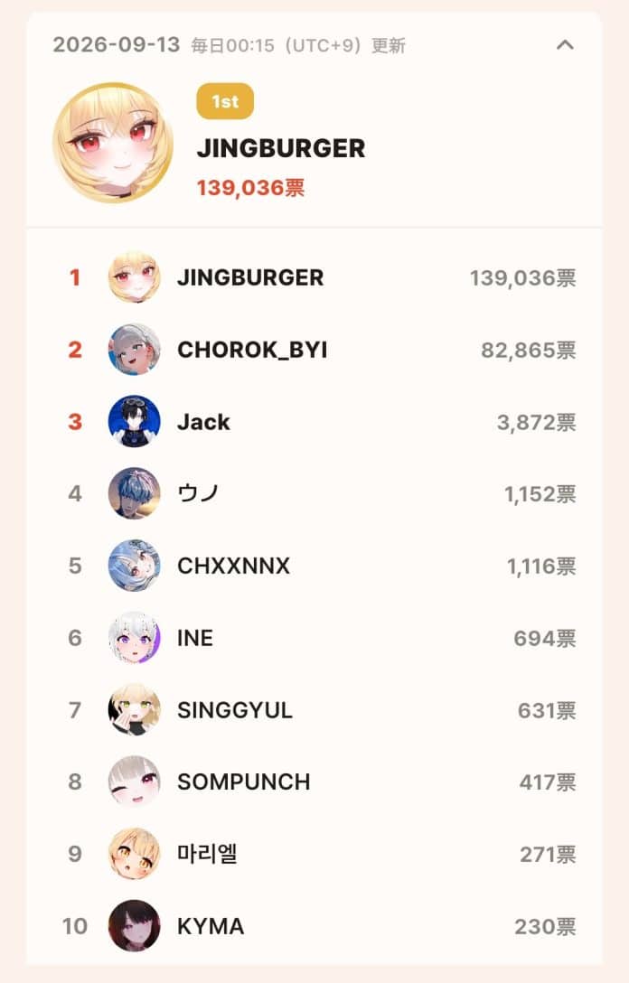 topceleV APP topceleV APP