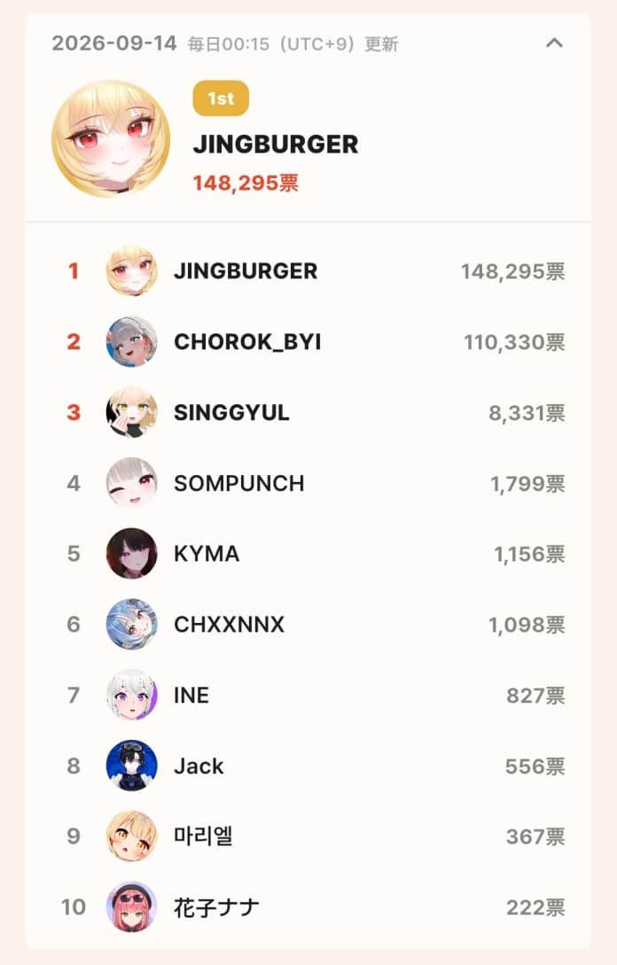 topceleV APP topceleV APP