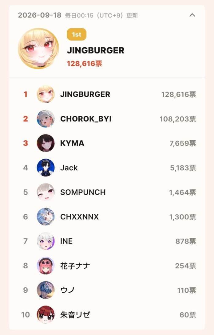 topceleV APP topceleV APP