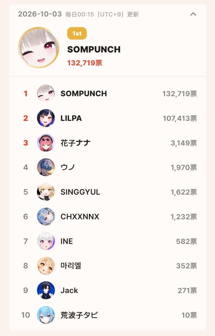 topceleV APP topceleV APP