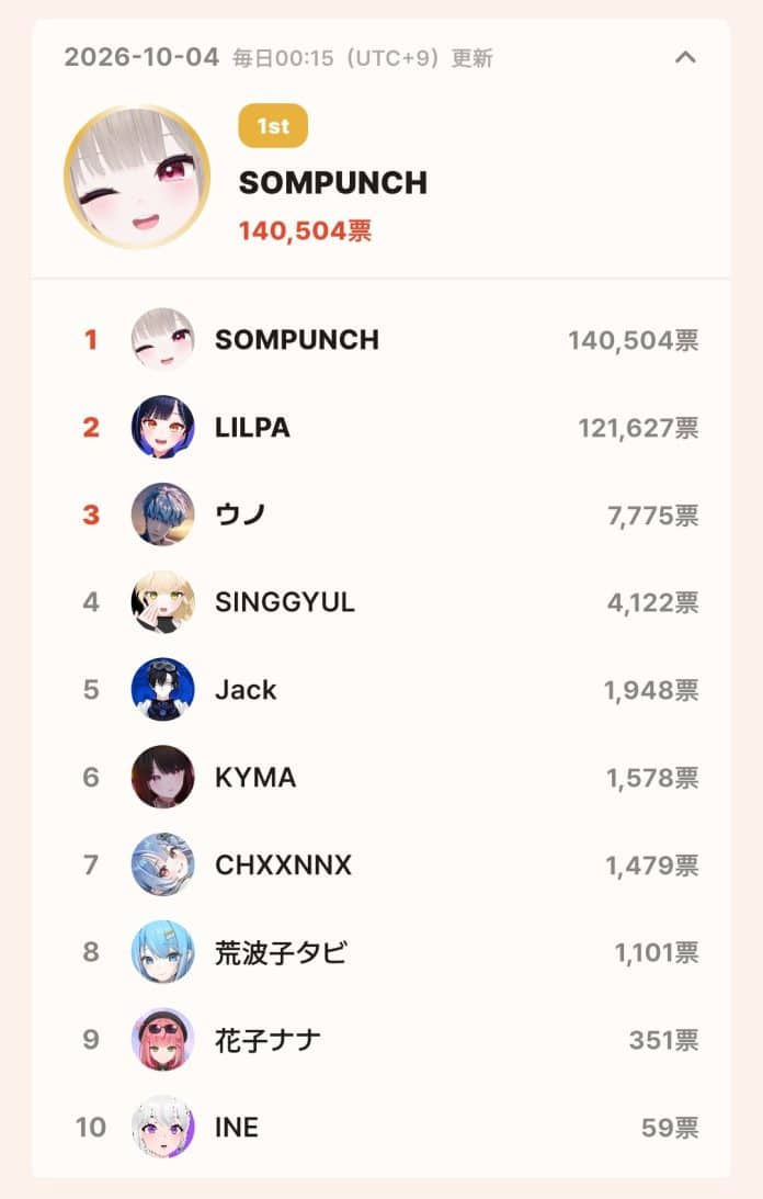 topceleV APP topceleV APP