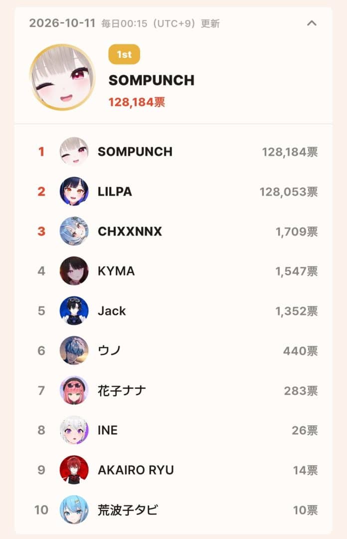 topceleV APP topceleV APP