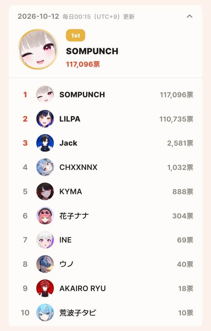 topceleV APP topceleV APP