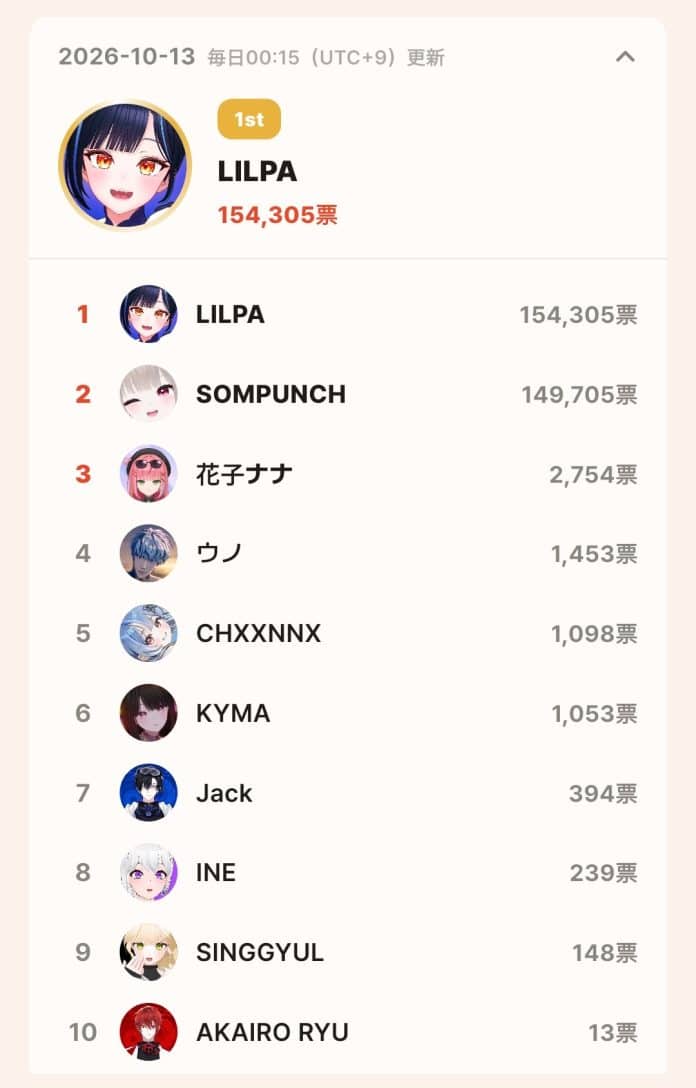 topceleV APP topceleV APP