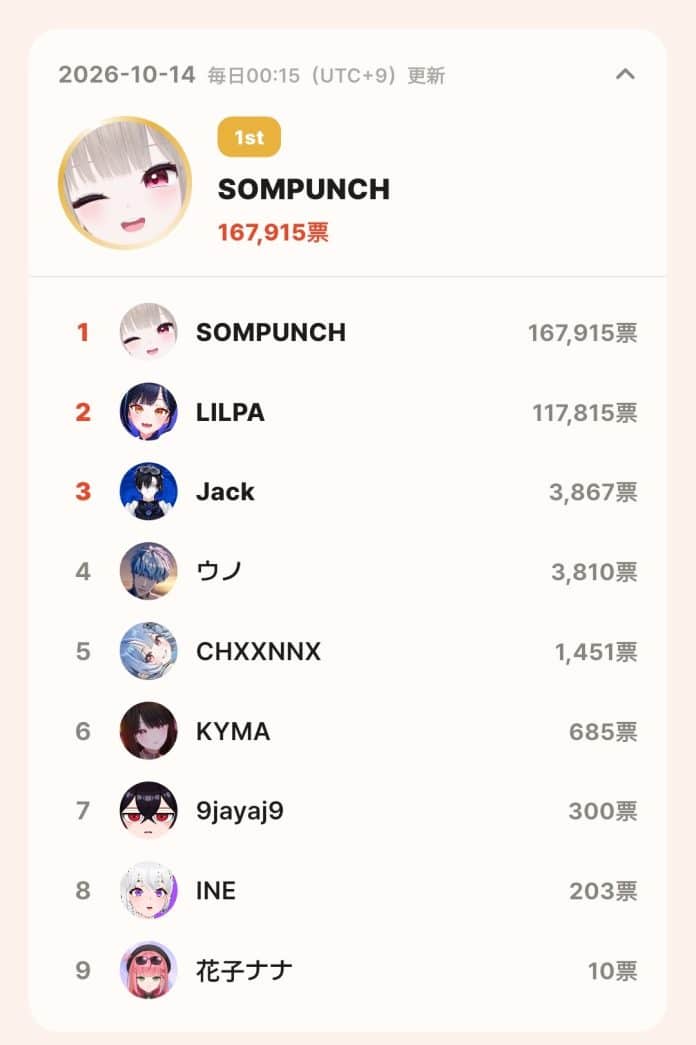 topceleV APP topceleV APP