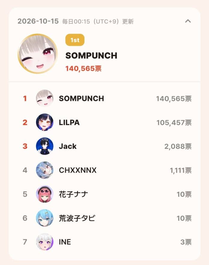 topceleV APP topceleV APP