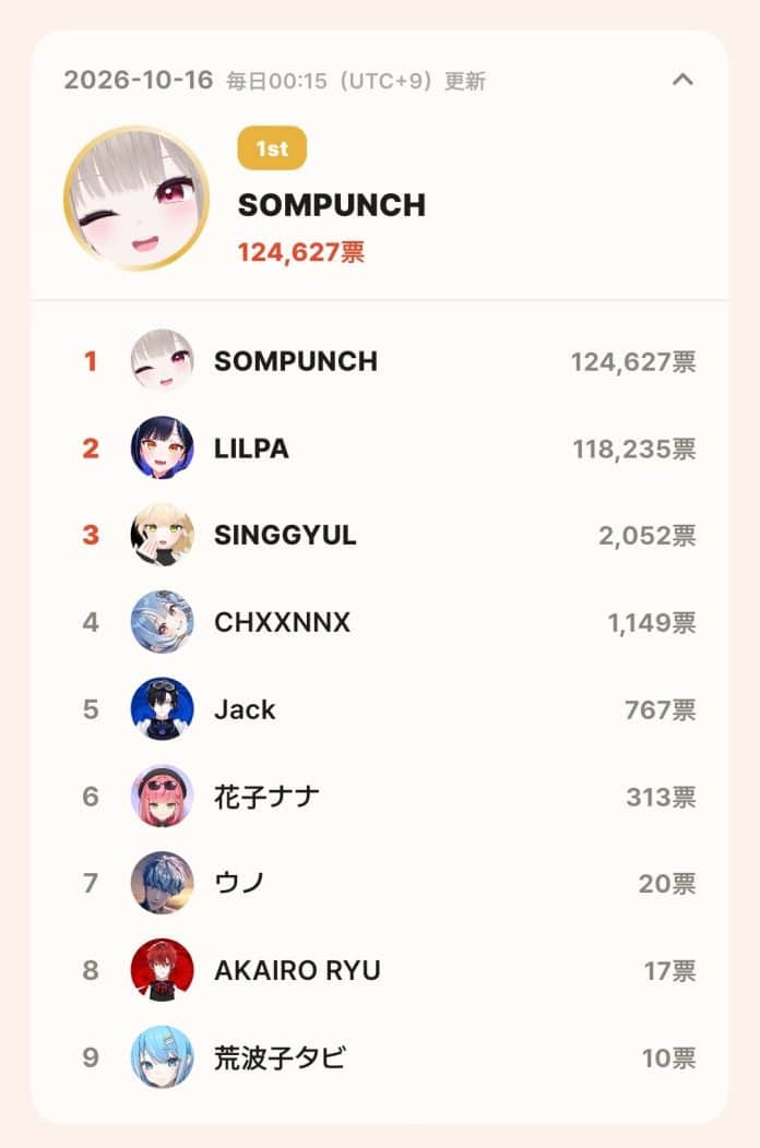 topceleV APP topceleV APP
