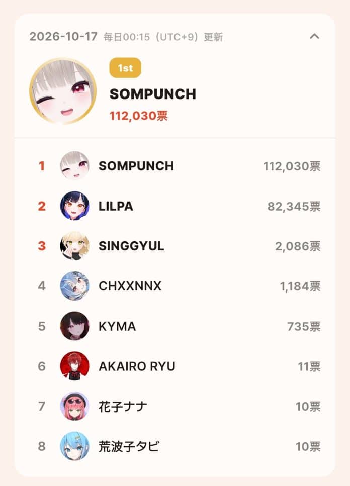 topceleV APP topceleV APP