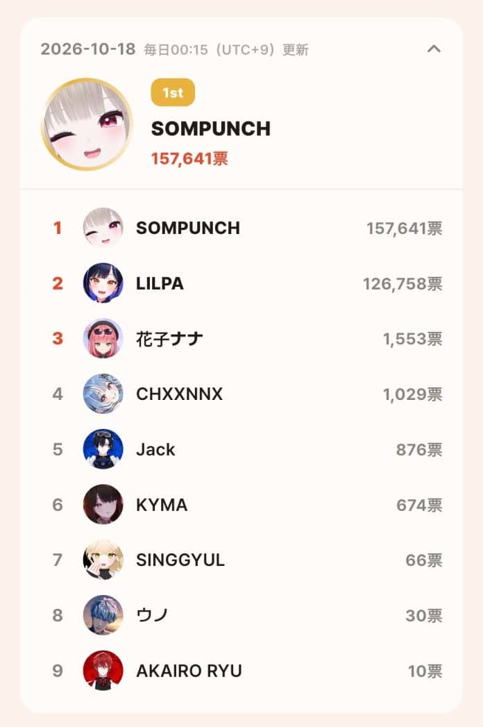 topceleV APP topceleV APP