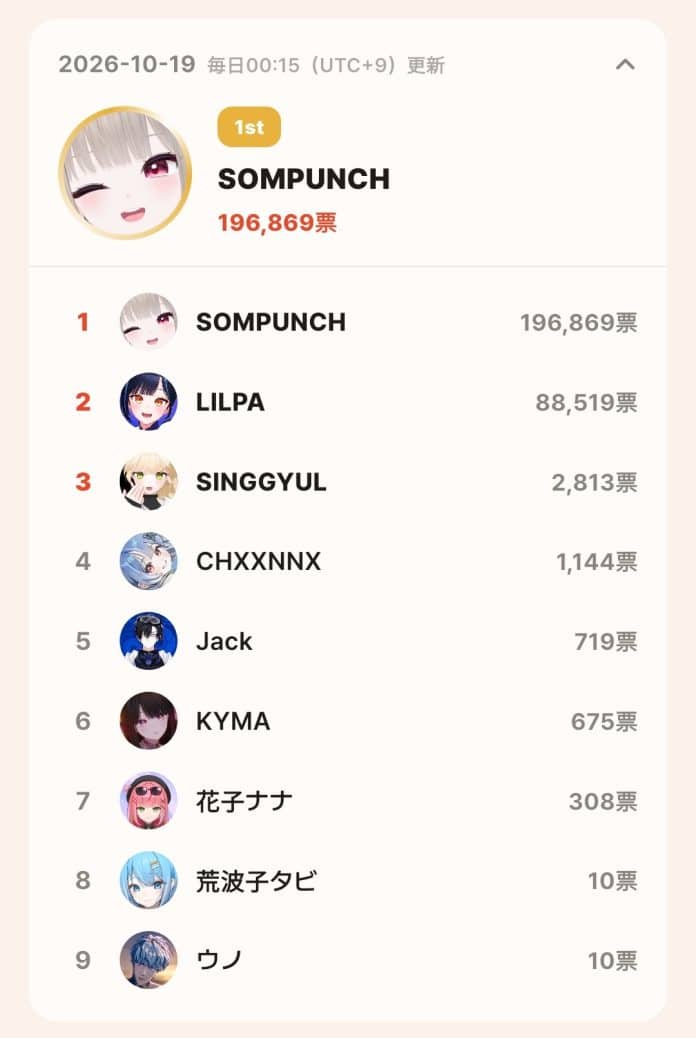 topceleV APP topceleV APP