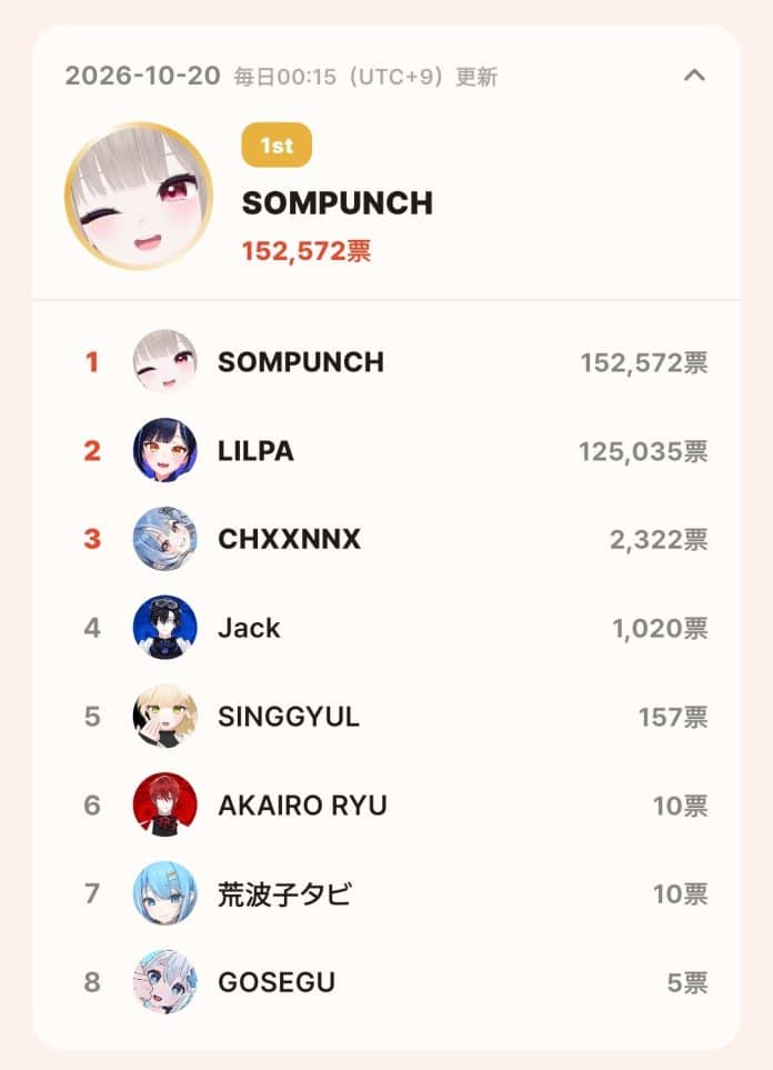 topceleV APP topceleV APP
