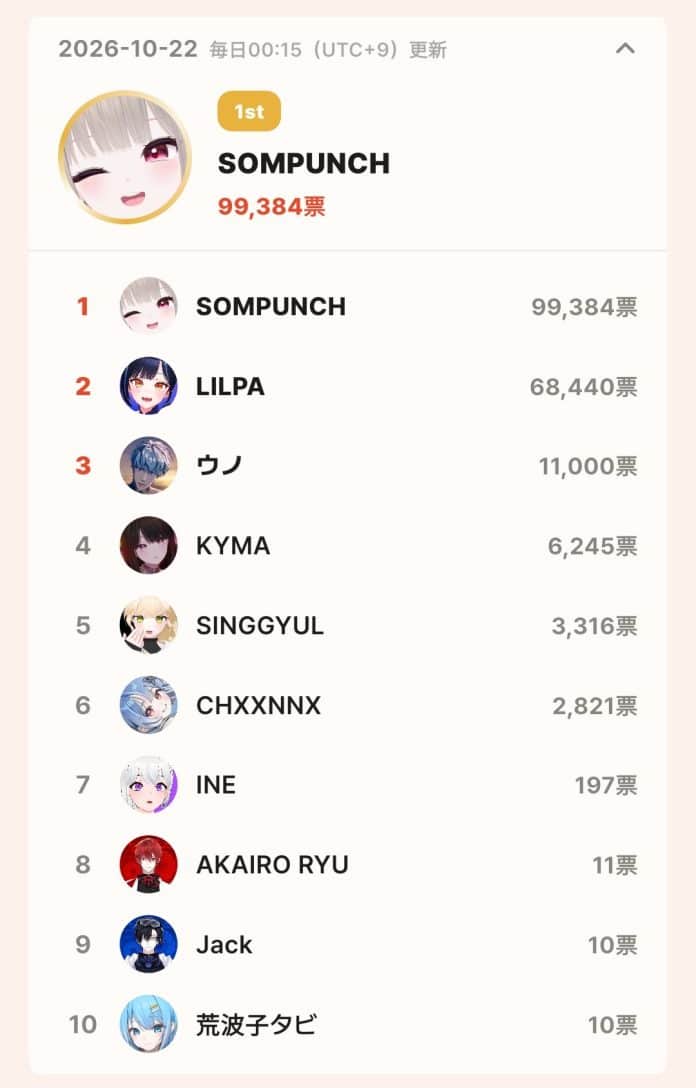 topceleV APP topceleV APP